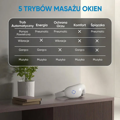 Podgrzewany masażer oczu dla seniorów – ulga przy prezbiopii i poprawa widzenia ✨（AQY）
