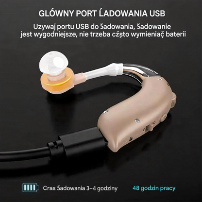 Inteligentny aparat słuchowy 2026, zaawansowana technologia redukcji hałasu, zaprojektowany specjalnie dla seniorów, wygodny do noszenia przez cały dzień.