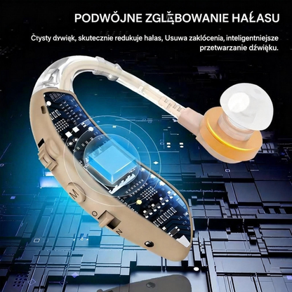 Inteligentny aparat słuchowy 2026, zaawansowana technologia redukcji hałasu, zaprojektowany specjalnie dla seniorów, wygodny do noszenia przez cały dzień.