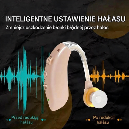 Inteligentny aparat słuchowy 2026, zaawansowana technologia redukcji hałasu, zaprojektowany specjalnie dla seniorów, wygodny do noszenia przez cały dzień.