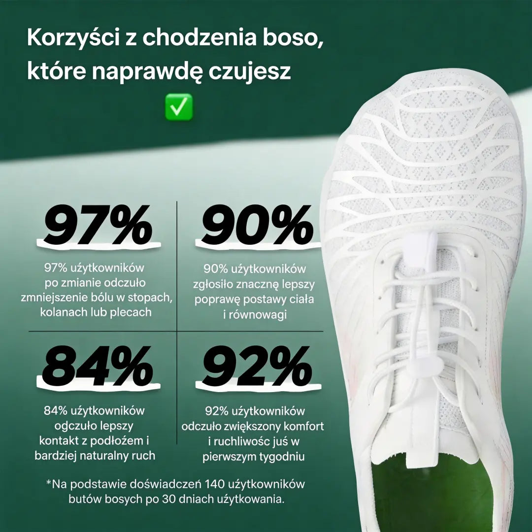 🔥 Najpopularniejsze buty pięciopalczaste do wody i terenu 2026 – Komfort chodzenia boso podczas wędrówek, na plaży i podczas aktywności sportowych | Teraz 20% taniej
