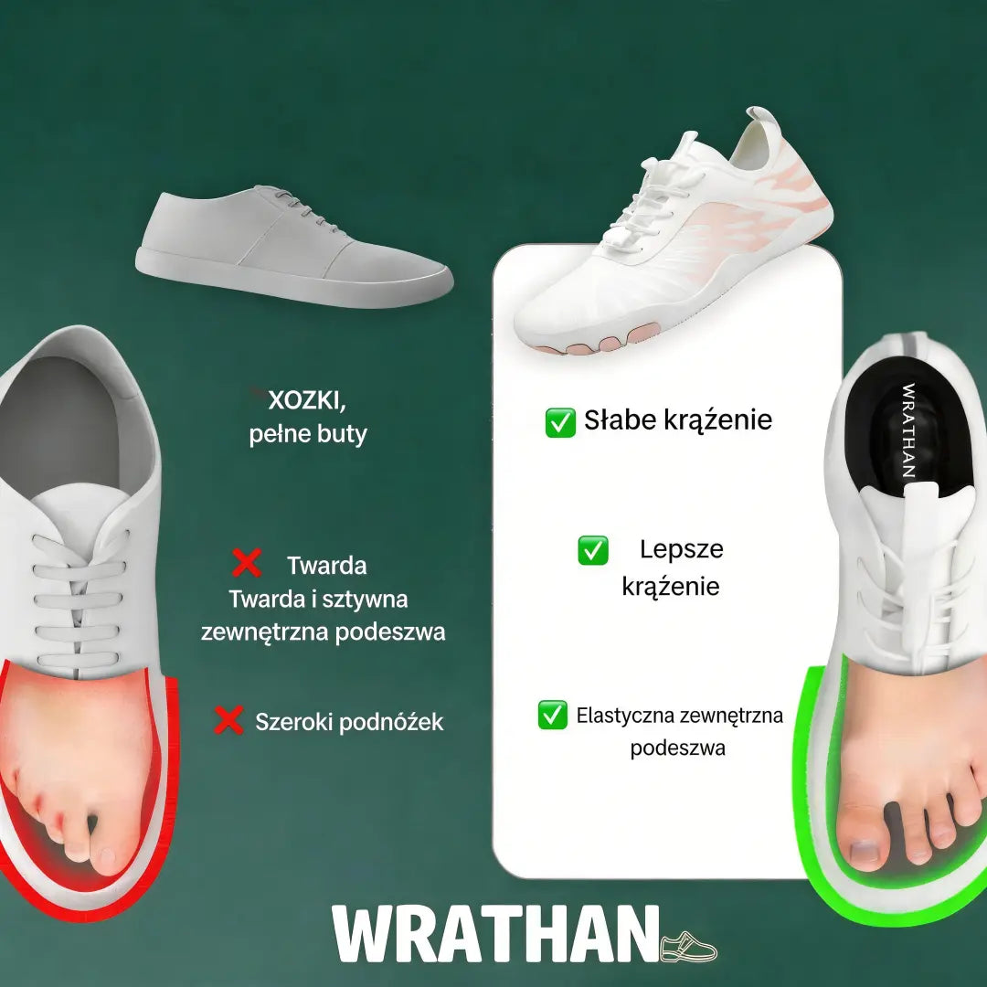🔥 Najpopularniejsze buty pięciopalczaste do wody i terenu 2026 – Komfort chodzenia boso podczas wędrówek, na plaży i podczas aktywności sportowych | Teraz 20% taniej